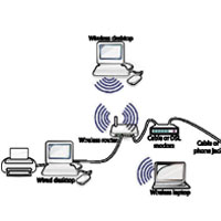 Maintenance informatique en Guadeloupe