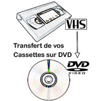 Transfert de vido VHS vers DVD  Saint-Barth